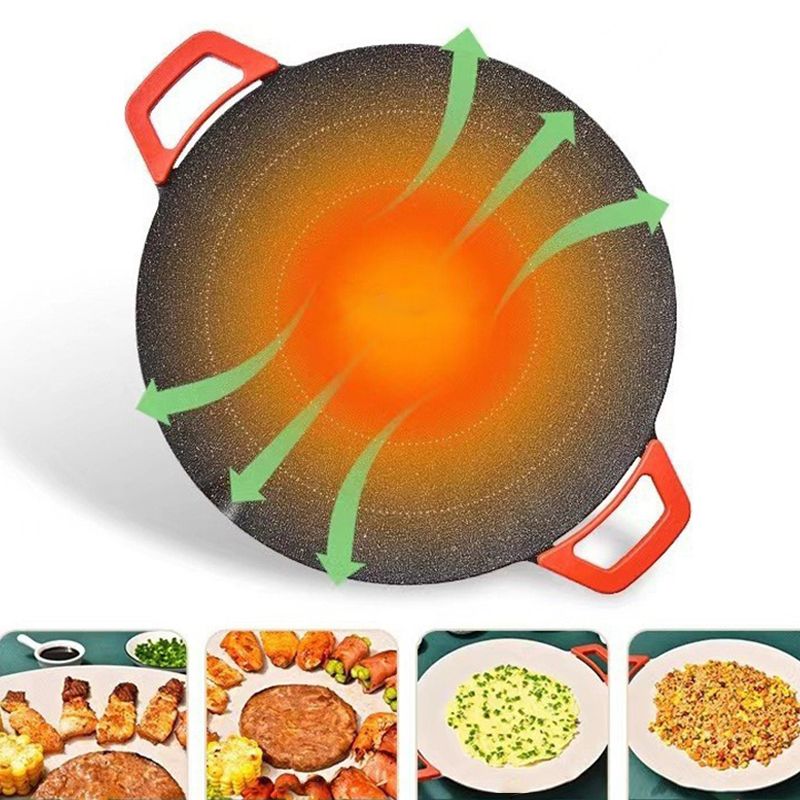 Kompakte Grillpfanne | Antihaftbeschichtung